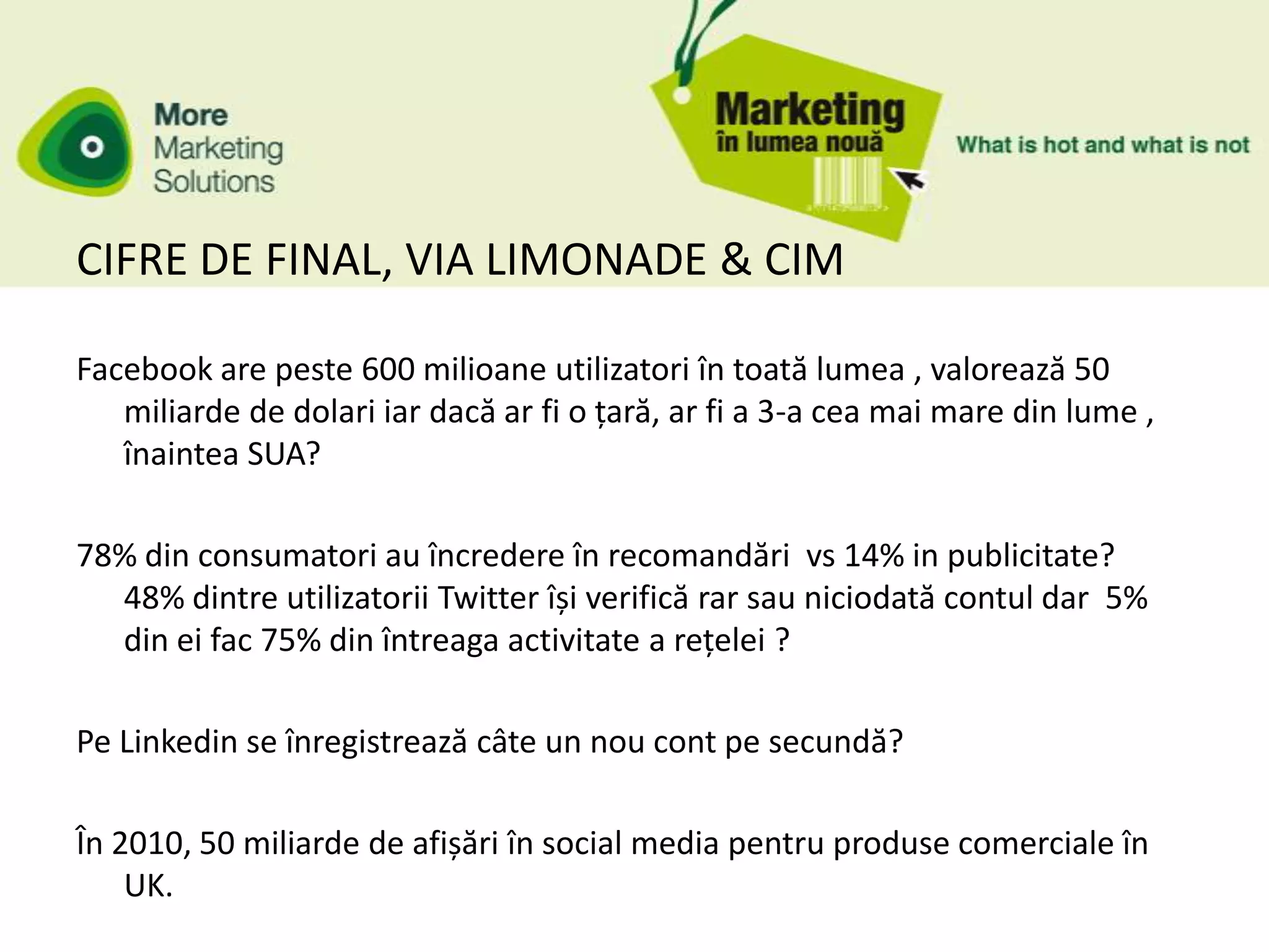 CIFRE DE FINAL, VIA LIMONADE & CIM

Facebook are peste 600 milioane utilizatori în toată lumea , valorează 50
   miliarde de dolari iar dacă ar fi o țară, ar fi a 3-a cea mai mare din lume ,
   înaintea SUA?

78% din consumatori au încredere în recomandări vs 14% in publicitate?
  48% dintre utilizatorii Twitter își verifică rar sau niciodată contul dar 5%
  din ei fac 75% din întreaga activitate a rețelei ?

Pe Linkedin se înregistrează câte un nou cont pe secundă?

În 2010, 50 miliarde de afișări în social media pentru produse comerciale în
    UK.
 