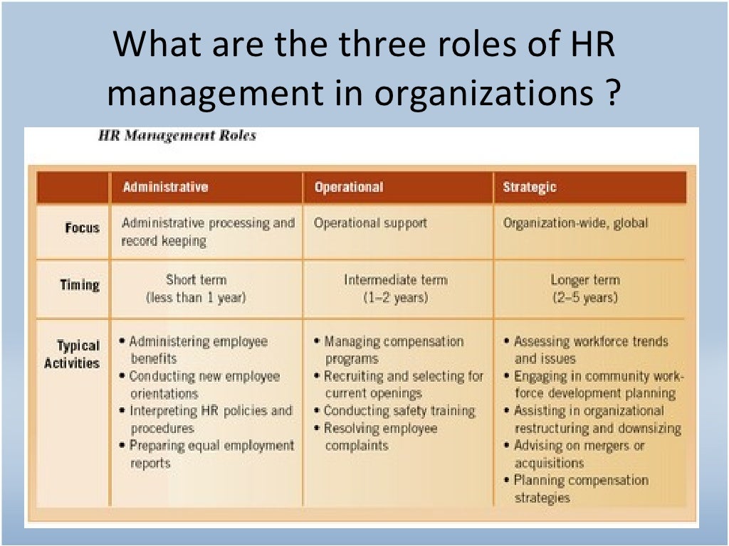 What Is Hris System
