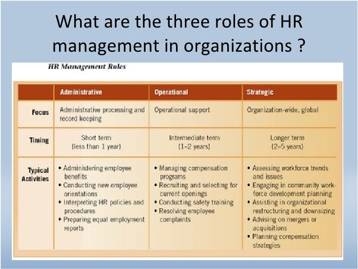 hris system