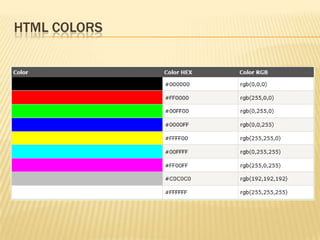 HTML COLORS
 