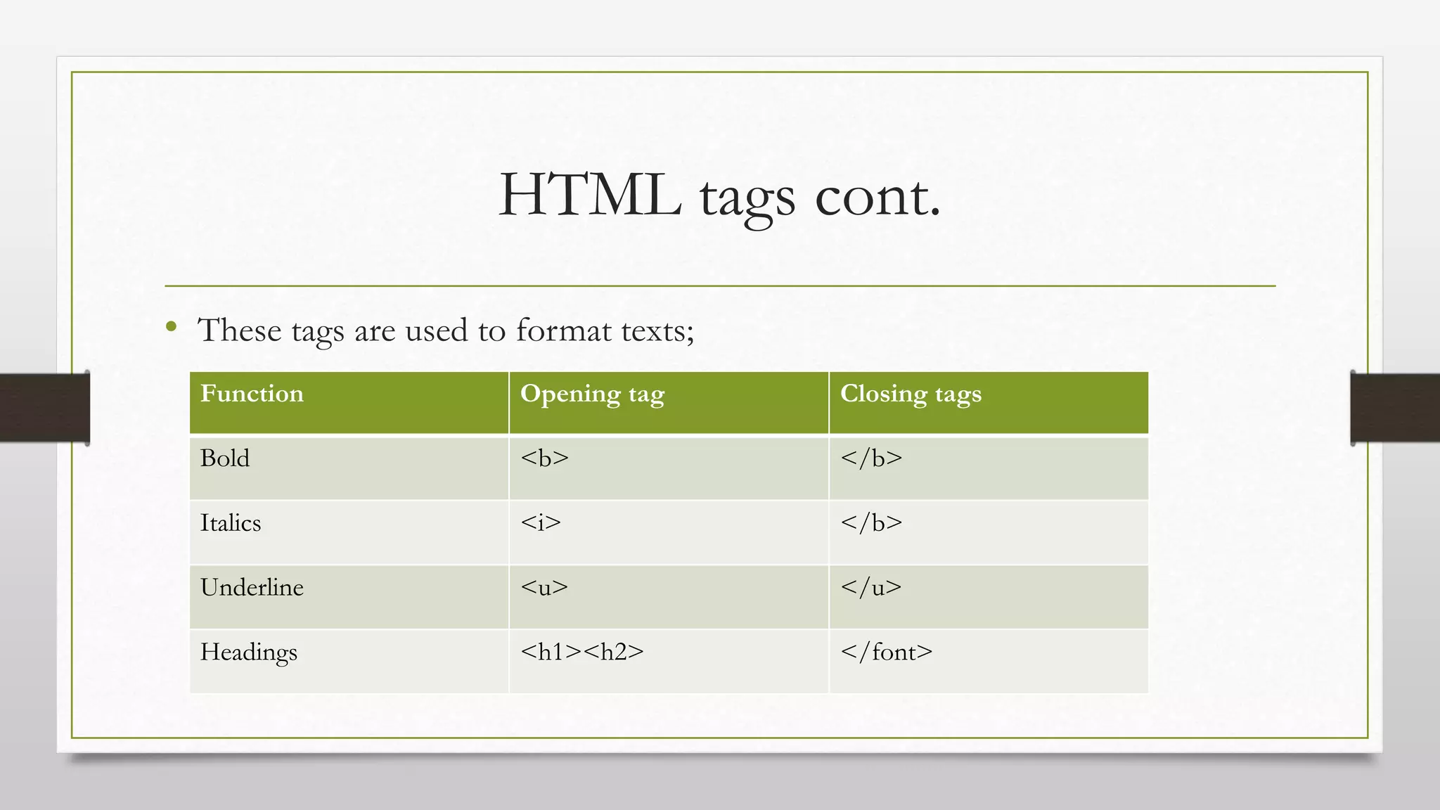 What is html | PPTX | Web Design and HTML | Internet