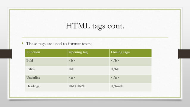 What is html | PPTX