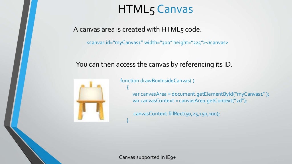 HTML5 Canvas A canvas area