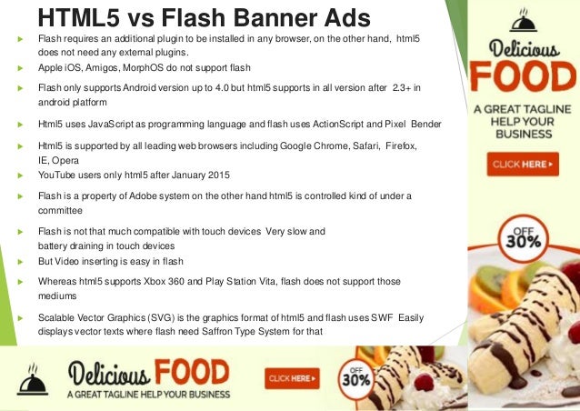 What Is Html5 Banner Ads Service