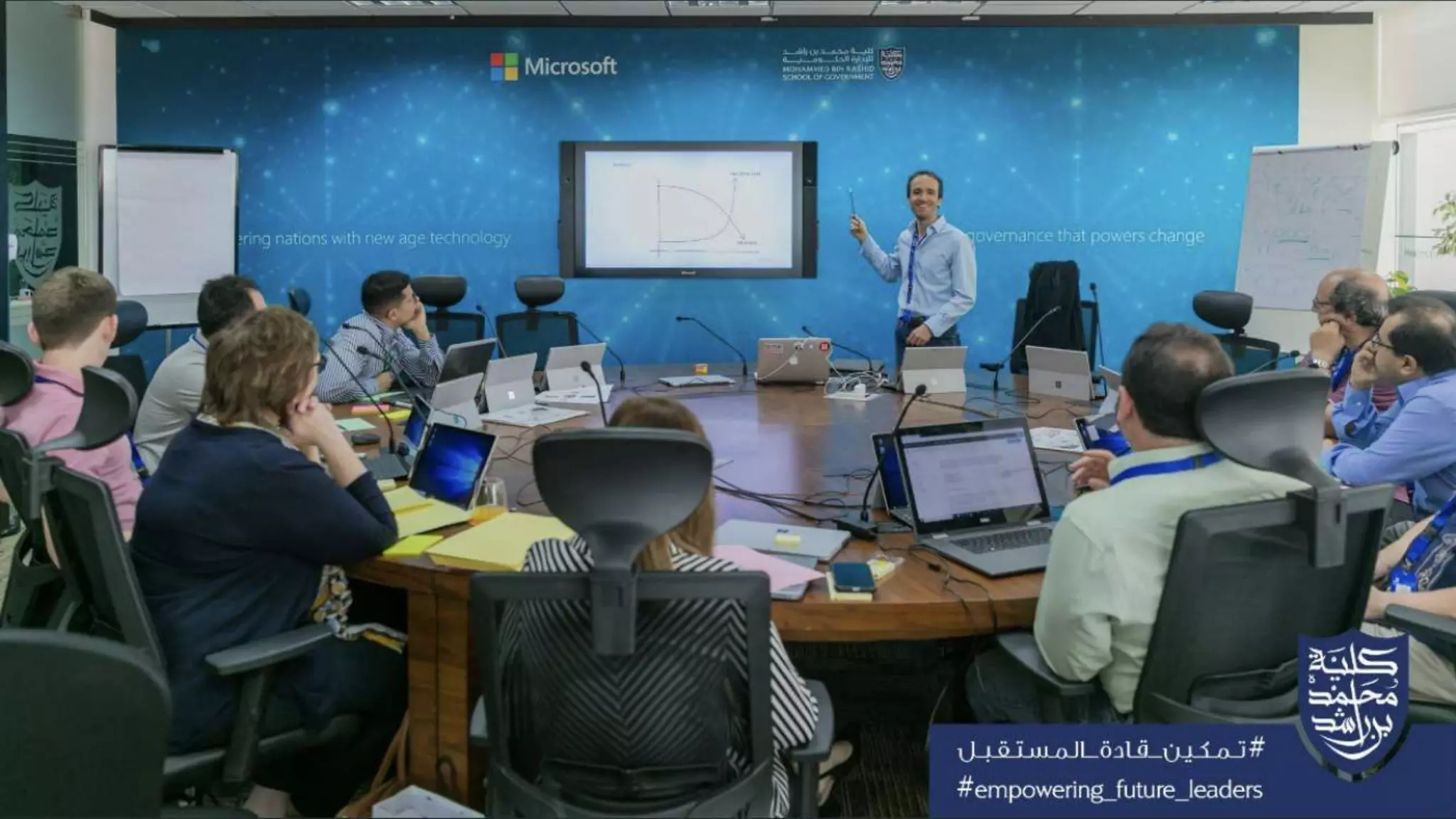 What is Human Centered AI
Berengueres
 