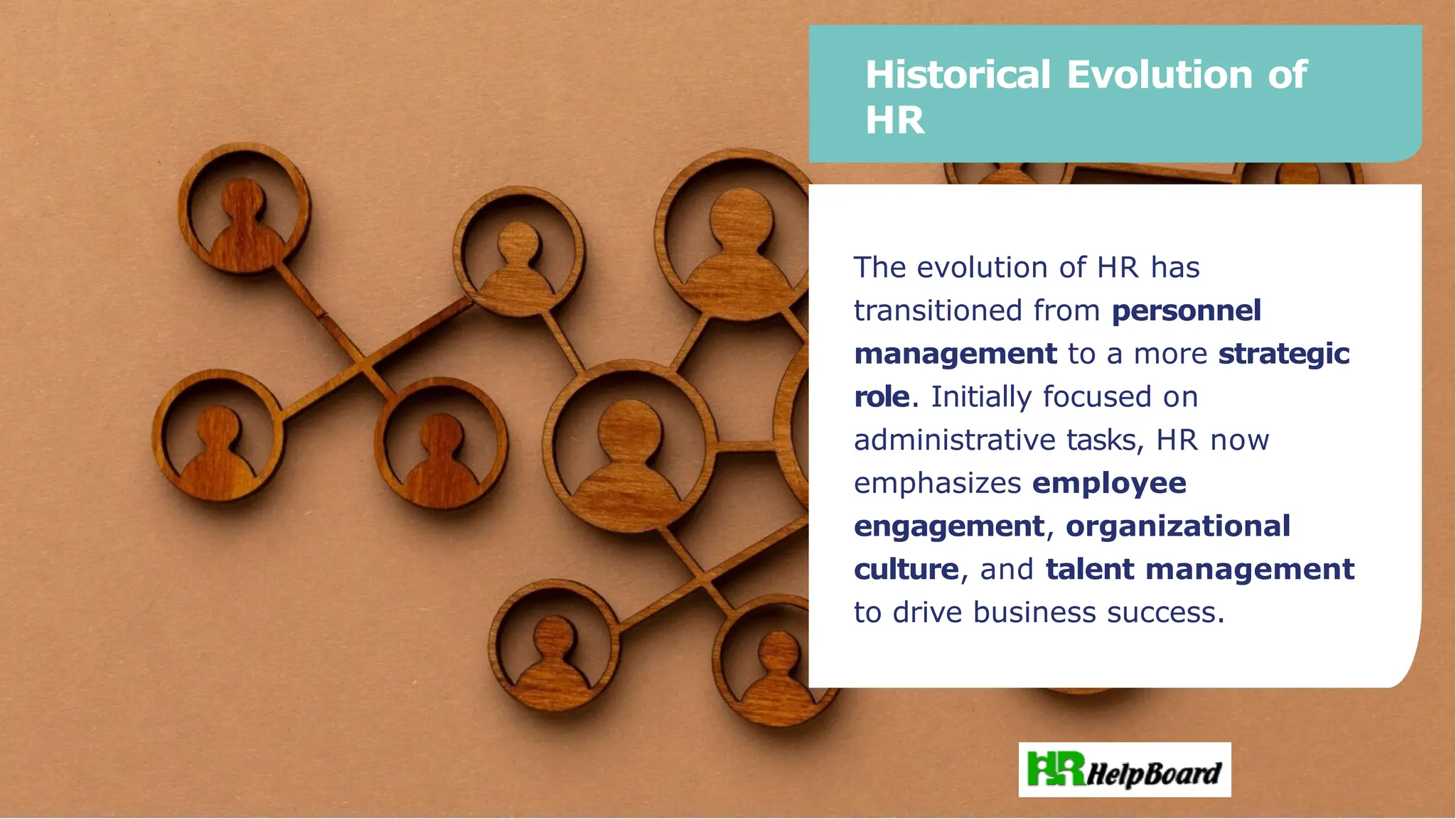 Historical Evolution of
HR
The evolution of HR has
transitioned from personnel
management to a more strategic
role. Initially focused on
administrative tasks, HR now
emphasizes employee
engagement, organizational
culture, and talent management
to drive business success.
 
