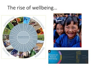 The rise of wellbeing…
 