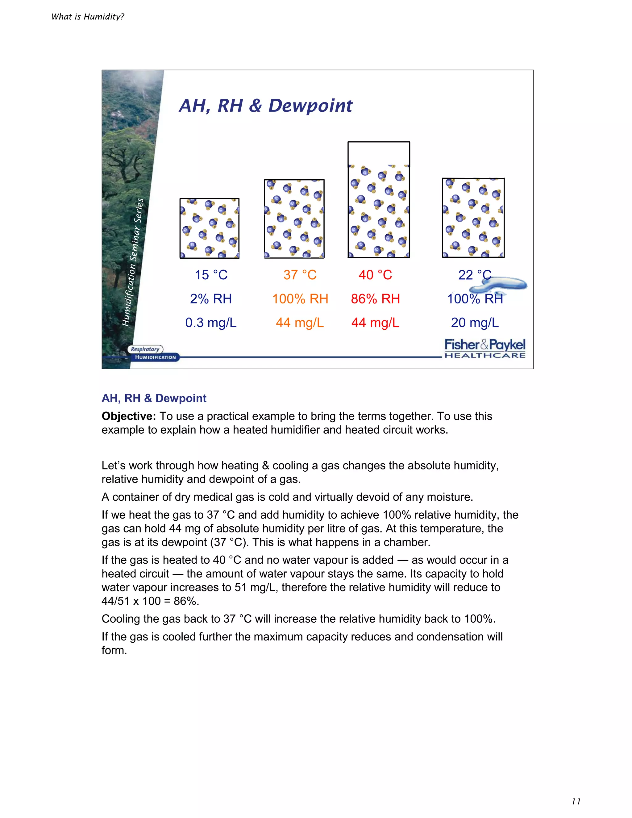 What is Humidity?
11
HumidificationSeminarSeries
15 °C
2% RH
0.3 mg/L
37 °C
100% RH
44 mg/L
40 °C
86% RH
44 mg/L
22 °C
100% RH
20 mg/L
AH, RH & Dewpoint
AH, RH & Dewpoint
Objective: To use a practical example to bring the terms together. To use this
example to explain how a heated humidifier and heated circuit works.
Let’s work through how heating & cooling a gas changes the absolute humidity,
relative humidity and dewpoint of a gas.
A container of dry medical gas is cold and virtually devoid of any moisture.
If we heat the gas to 37 °C and add humidity to achieve 100% relative humidity, the
gas can hold 44 mg of absolute humidity per litre of gas. At this temperature, the
gas is at its dewpoint (37 °C). This is what happens in a chamber.
If the gas is heated to 40 °C and no water vapour is added as would occur in a
heated circuit the amount of water vapour stays the same. Its capacity to hold
water vapour increases to 51 mg/L, therefore the relative humidity will reduce to
44/51 x 100 = 86%.
Cooling the gas back to 37 °C will increase the relative humidity back to 100%.
If the gas is cooled further the maximum capacity reduces and condensation will
form.
 