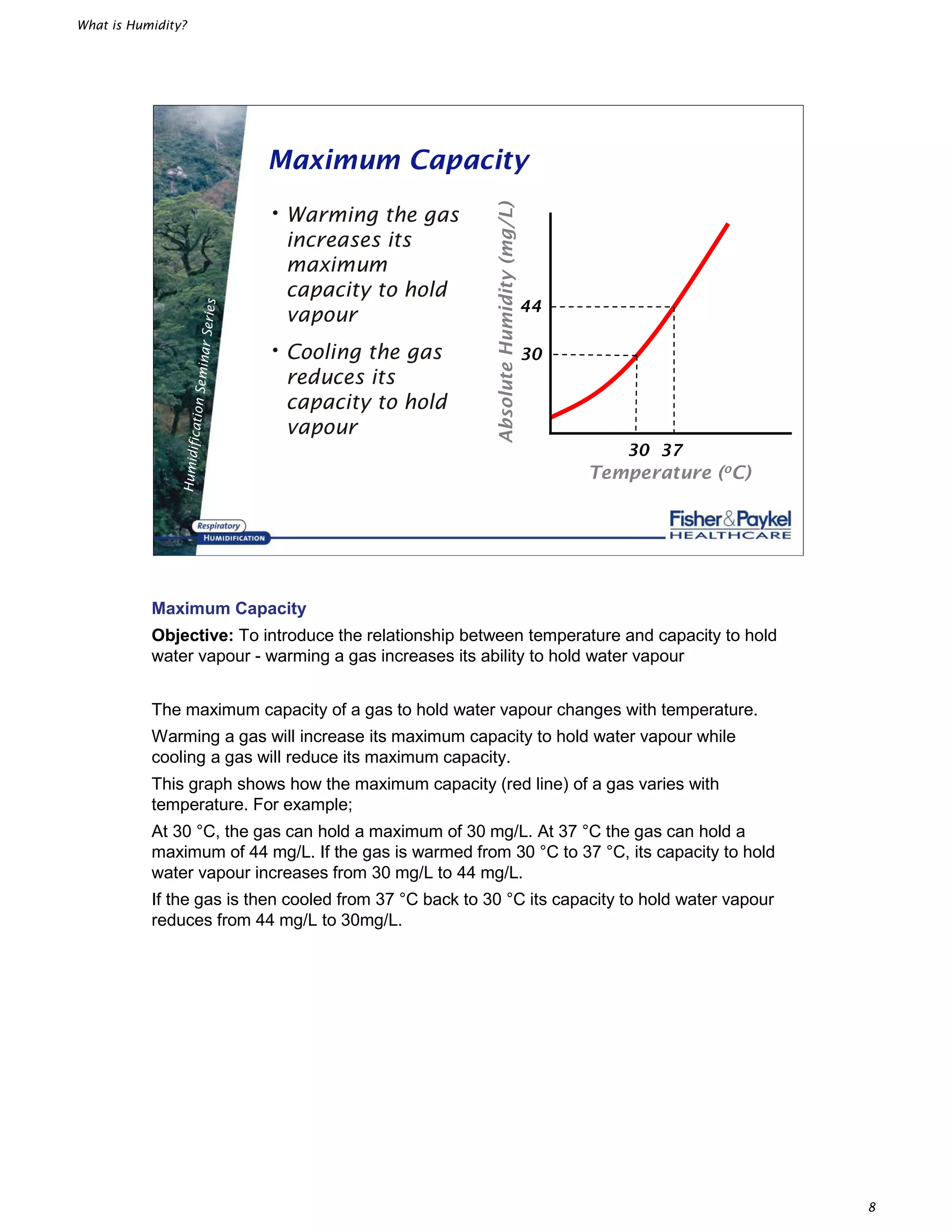 What is Humidity?
8
HumidificationSeminarSeries
•Warming the gas
increases its
maximum
capacity to hold
vapour
•Cooling the gas
reduces its
capacity to hold
vapour
Maximum Capacity
Temperature (oC)
44
30
30 37
AbsoluteHumidity(mg/L)
Maximum Capacity
Objective: To introduce the relationship between temperature and capacity to hold
water vapour - warming a gas increases its ability to hold water vapour
The maximum capacity of a gas to hold water vapour changes with temperature.
Warming a gas will increase its maximum capacity to hold water vapour while
cooling a gas will reduce its maximum capacity.
This graph shows how the maximum capacity (red line) of a gas varies with
temperature. For example;
At 30 °C, the gas can hold a maximum of 30 mg/L. At 37 °C the gas can hold a
maximum of 44 mg/L. If the gas is warmed from 30 °C to 37 °C, its capacity to hold
water vapour increases from 30 mg/L to 44 mg/L.
If the gas is then cooled from 37 °C back to 30 °C its capacity to hold water vapour
reduces from 44 mg/L to 30mg/L.
 