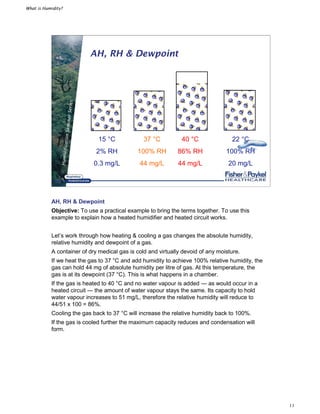 What is Humidity Presentation PDF | PDF