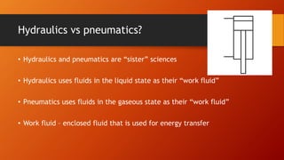 What+is+hydraulics.pptx
