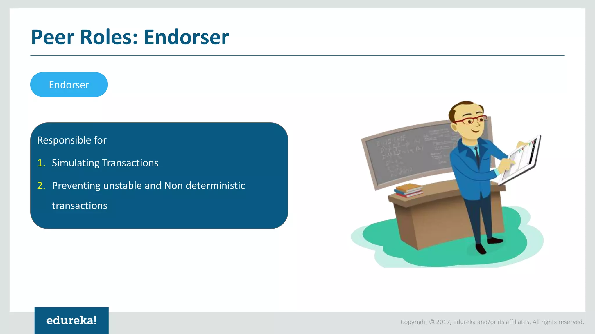 Copyright © 2017, edureka and/or its affiliates. All rights reserved.
Peer Roles: Endorser
Endorser
Responsible for
1. Simulating Transactions
2. Preventing unstable and Non deterministic
transactions
 