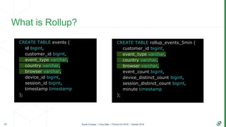 Burak Yücesoy | Citus Data | PGConf EU 2018 | October 2018
What is Rollup?
CREATE TABLE rollup_events_5min (
customer_id b...