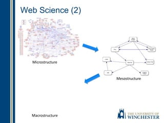 Web Science (2)
Microstructure
Mesostructure
Macrostructure
 