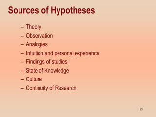 Sources of Hypotheses
– Theory
– Observation
– Analogies
– Intuition and personal experience
– Findings of studies
– State of Knowledge
– Culture
– Continuity of Research
13
 