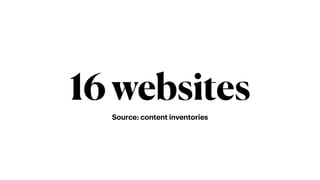 Source: content inventories
16 websites
 