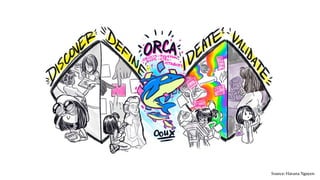 Source: Havana Nguyen
 