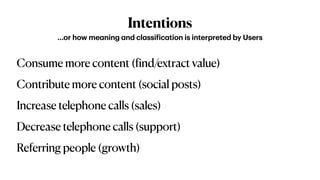 Intentions
Consume more content (
f
ind/extract value)


Contribute more content (social posts)


Increase telephone calls (sales)


Decrease telephone calls (support)


Referring people (growth)
…or how me
a
ning
a
nd cl
a
ssi
f
ic
a
tion is interpreted by Users
 