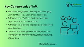 digitdefence.com
Identity Management: Creating and managing
user identities (e.g., usernames, passwords)
Authentication: Verifying the identity of users
(e.g., multi-factor authentication)
Authorization: Granting appropriate access levels
based on roles
User Lifecycle Management: Managing access
throughout an employee's lifecycle (onboarding,
offboarding)
Key Components of IAM
 