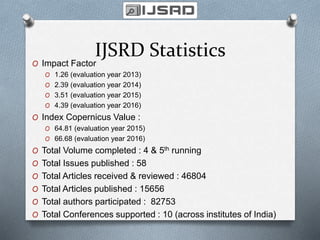 IJSRD Statistics
O Impact Factor
O 1.26 (evaluation year 2013)
O 2.39 (evaluation year 2014)
O 3.51 (evaluation year 2015)
O 4.39 (evaluation year 2016)
O Index Copernicus Value :
O 64.81 (evaluation year 2015)
O 66.68 (evaluation year 2016)
O Total Volume completed : 4 & 5th running
O Total Issues published : 58
O Total Articles received & reviewed : 46804
O Total Articles published : 15656
O Total authors participated : 82753
O Total Conferences supported : 10 (across institutes of India)
 