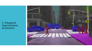 What is Image Annotation and Types? | PDF