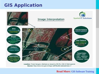 LOGO
GIS Application
Read More: GIS Software Training
 