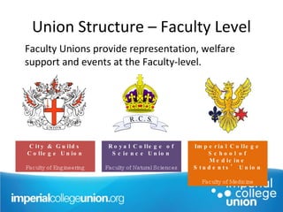 What Is Imperial College Union? | PPT