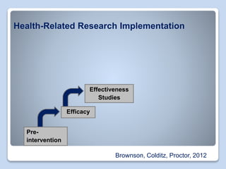 What is implementation science and why should you care | PPTX