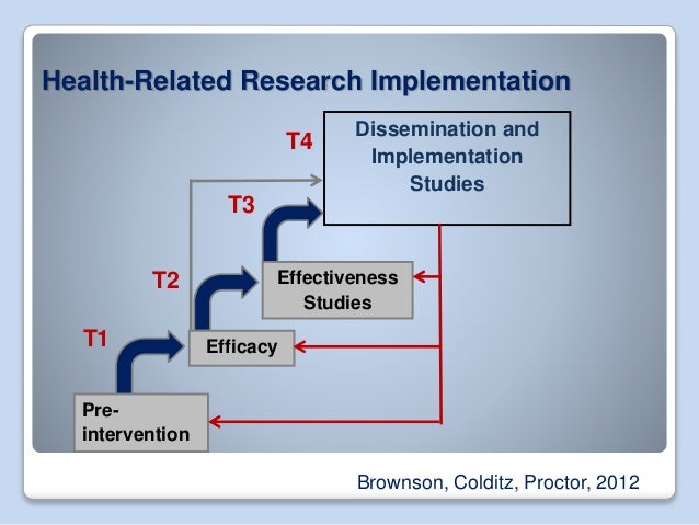 What is implementation science and why should you care
