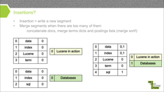 Insertions?
•
•

Insertion = write a new segment
Merge segments when there are too many of them
– concatenate docs, merge terms dicts and postings lists (merge sort!)
0

data

0

1

index

0

2

Lucene

0

term

0

0

data

0

1

index

0

2

sql

0

0

Databases

1

index

0,1

Lucene

0

term

0

4

Lucene in action

0,1

2

0

data

3

3

0

sql

1

0

Lucene in action

1

Databases

 
