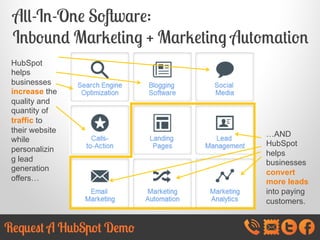 All-In-One Software:
Inbound Marketing + Marketing Automation
HubSpot
helps
businesses
increase the
quality and
quantity of
traffic to
their website
while
personalizin
g lead
generation
offers…

…AND
HubSpot
helps
businesses
convert
more leads
into paying
customers.

 