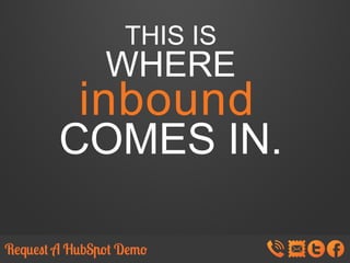 THIS IS

WHERE

inbound

COMES IN.

 
