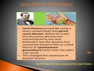 Louis Pasteur ‘Germ theory’ 
Germ theory that was proposed by Louis Pasteur. 
 