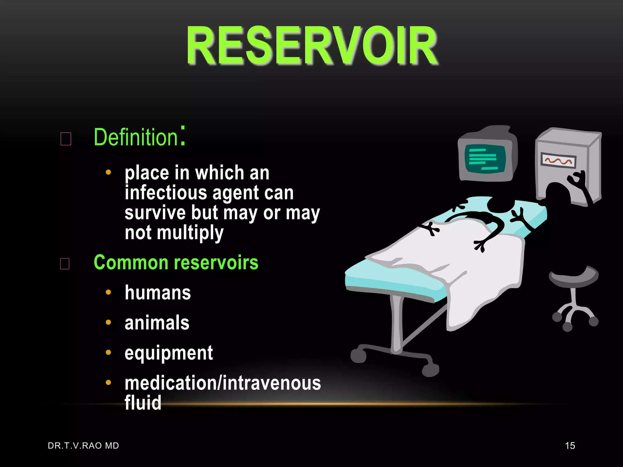 RESERVOIR
  Definition   :
    • place in which an
      infectious agent can
      survive but may or may
      not multiply
  Common reservoirs
    • humans
    • animals
    • equipment
    • medication/intravenous
      fluid
DR.T.V.RAO MD                  15
 
