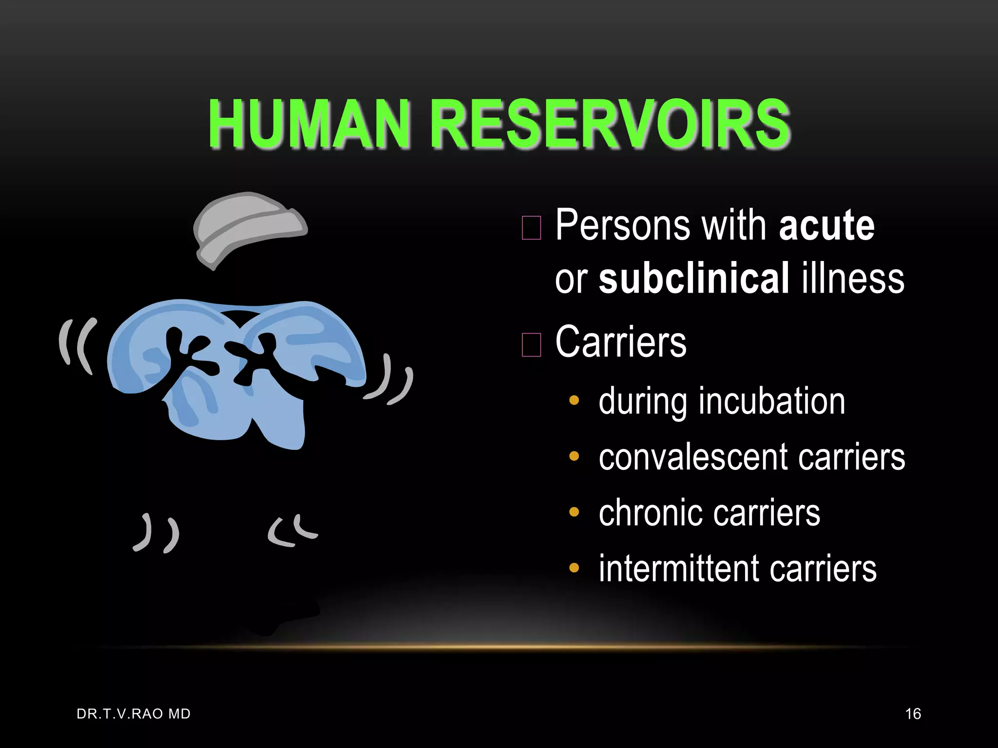 HUMAN RESERVOIRS
                        Persons with acute
                         or subclinical illness
                        Carriers
                          •   during incubation
                          •   convalescent carriers
                          •   chronic carriers
                          •   intermittent carriers


DR.T.V.RAO MD                                     16
 