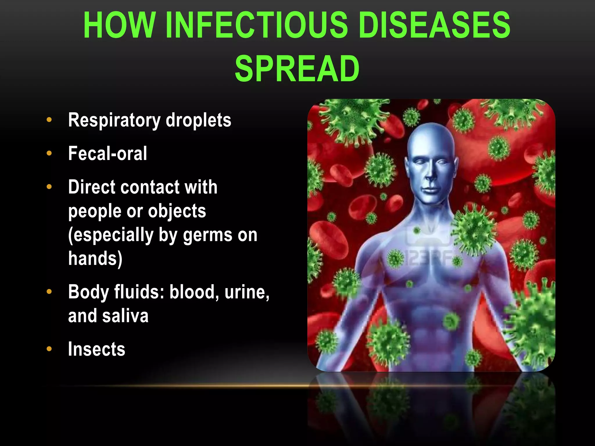 HOW INFECTIOUS DISEASES
            SPREAD
• Respiratory droplets
• Fecal-oral
• Direct contact with
  people or objects
  (especially by germs on
  hands)
• Body fluids: blood, urine,
  and saliva
• Insects
 