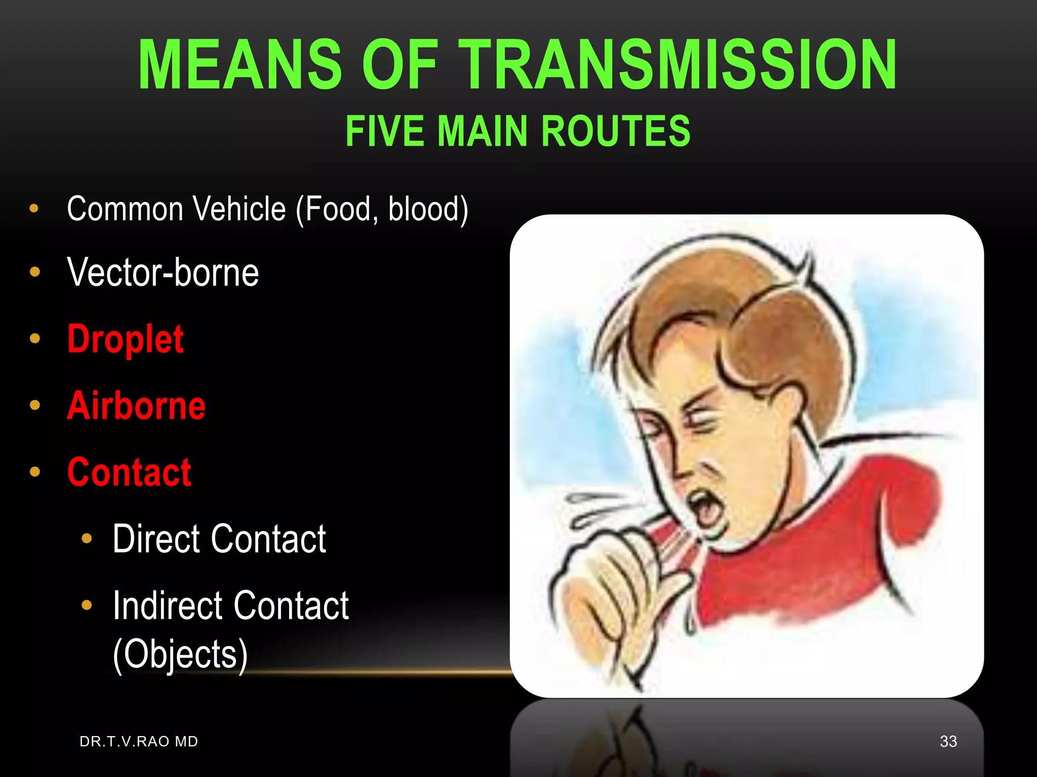 MEANS OF TRANSMISSION
                      FIVE MAIN ROUTES
• Common Vehicle (Food, blood)
• Vector-borne
• Droplet
• Airborne
• Contact
   • Direct Contact
   • Indirect Contact
     (Objects)
   DR.T.V.RAO MD                         33
 