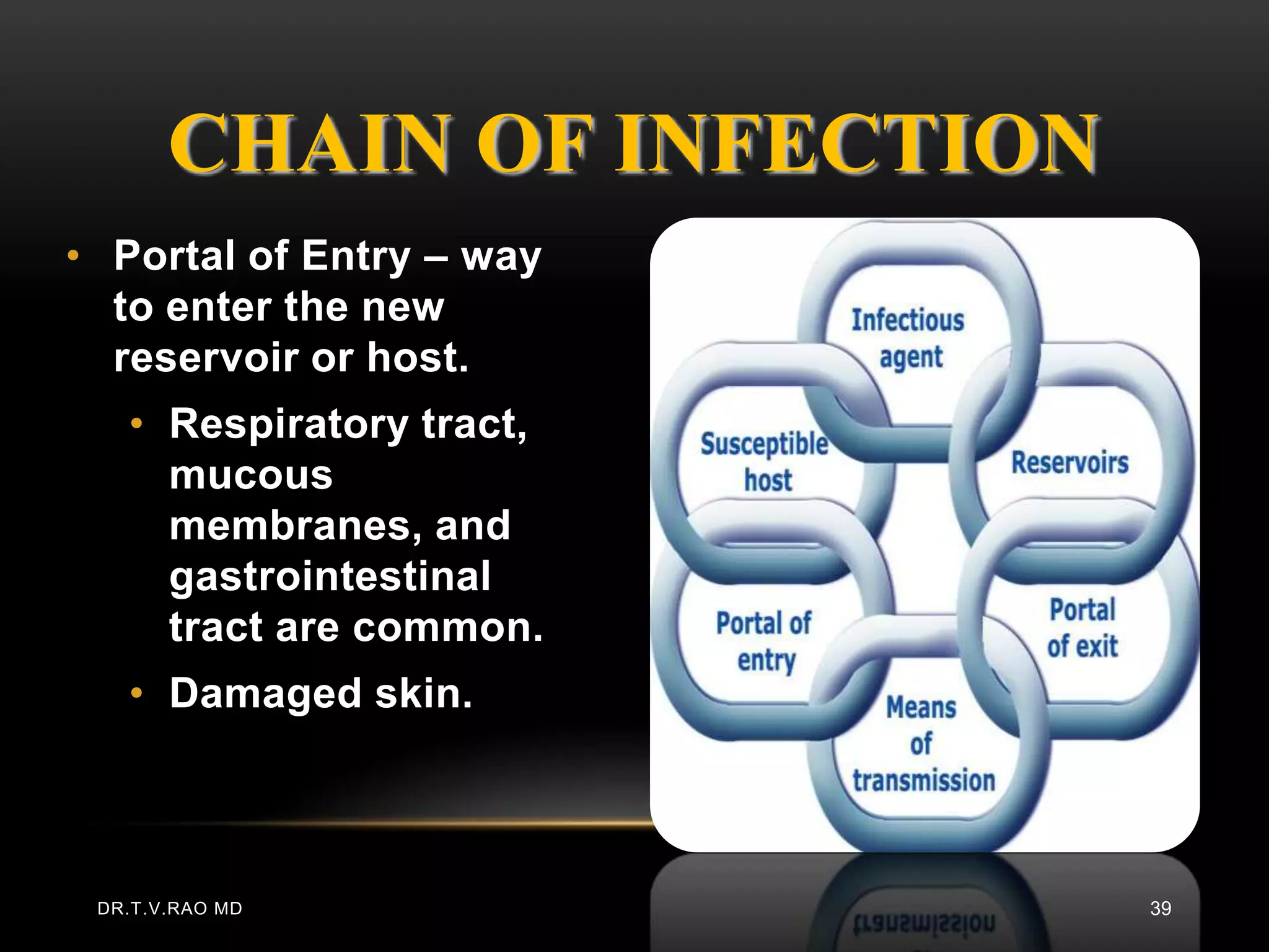 CHAIN OF INFECTION
• Portal of Entry – way
  to enter the new
  reservoir or host.
   • Respiratory tract,
     mucous
     membranes, and
     gastrointestinal
     tract are common.
   • Damaged skin.



 DR.T.V.RAO MD              39
 