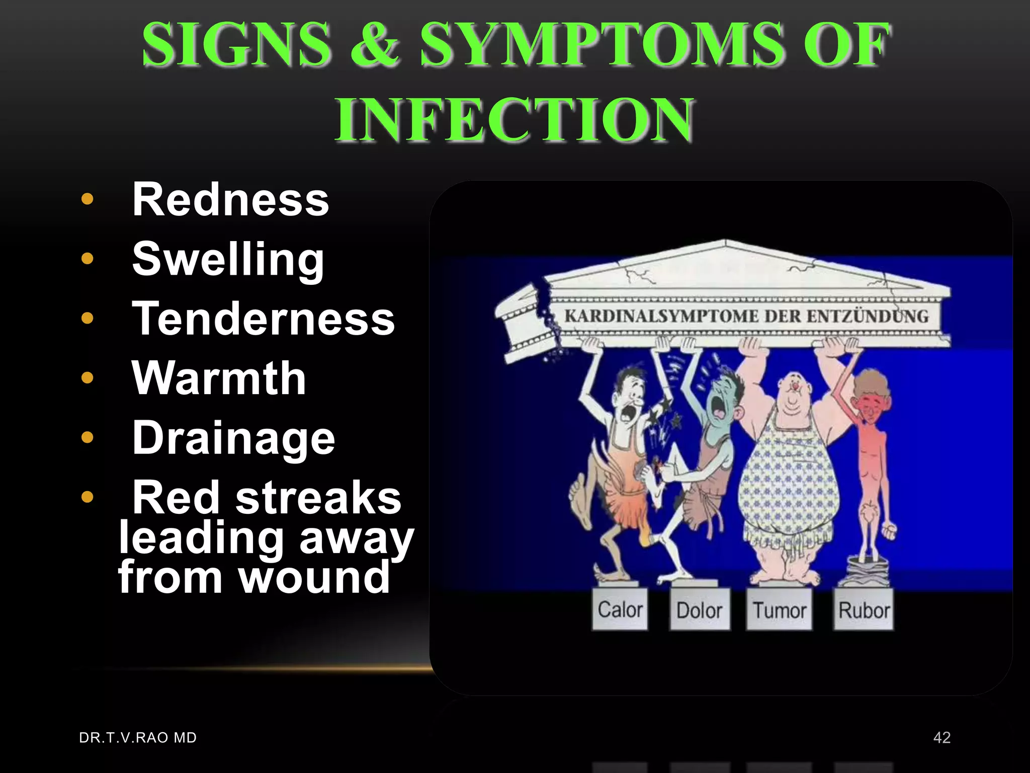 SIGNS & SYMPTOMS OF
           INFECTION
•    Redness
•    Swelling
•    Tenderness
•    Warmth
•    Drainage
•    Red streaks
    leading away
    from wound


DR.T.V.RAO MD               42
 