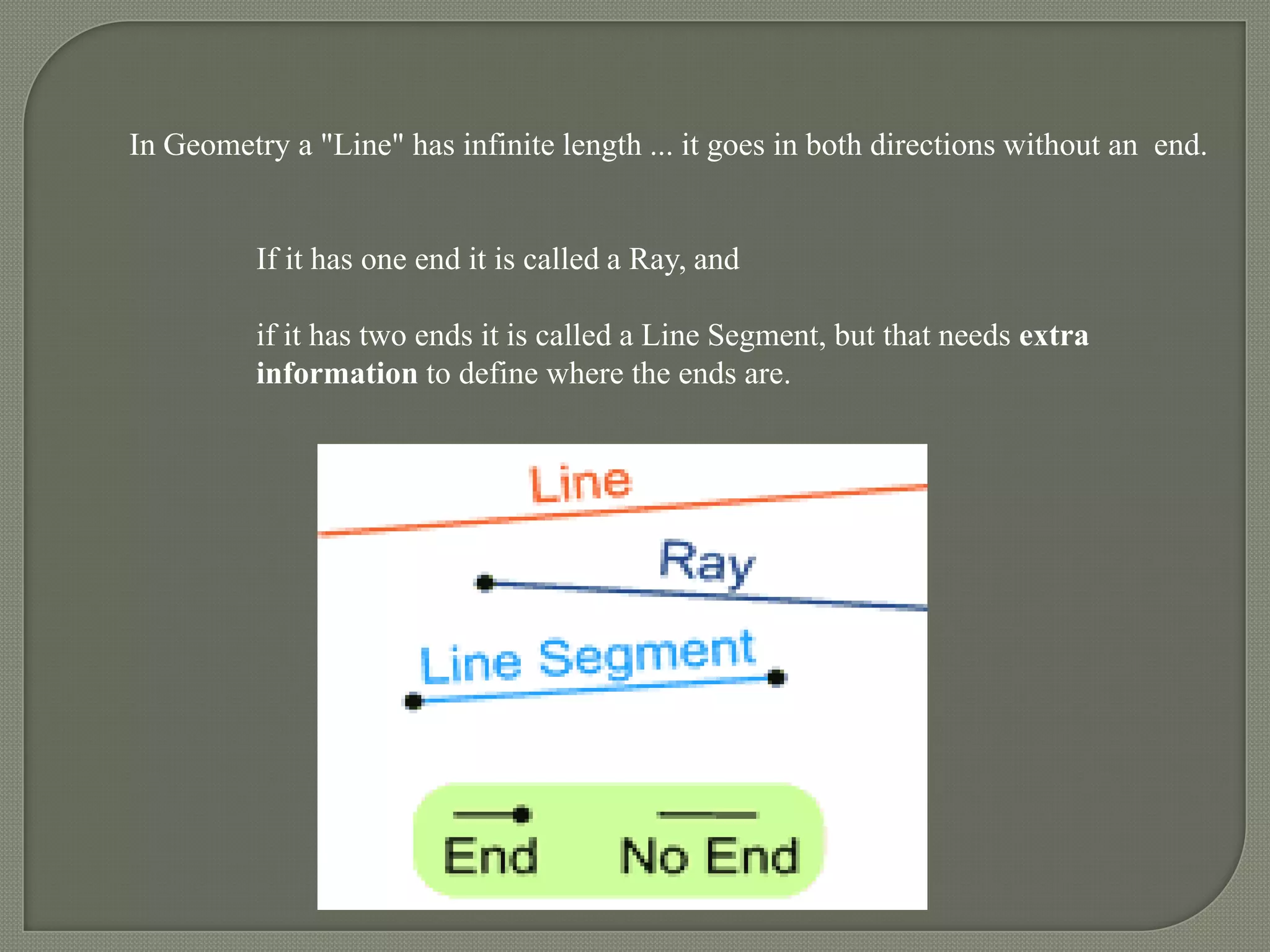 In Geometry a "Line" has infinite length ... it goes in both directions without an end.


          If it has one end it is called a Ray, and

          if it has two ends it is called a Line Segment, but that needs extra
          information to define where the ends are.
 