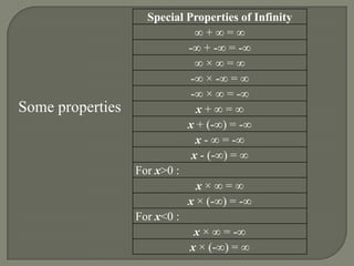 Special Properties of Infinity
                              ∞+∞=∞
                            -∞ + -∞ = -∞
                              ∞×∞=∞
                             -∞ × -∞ = ∞
                             -∞ × ∞ = -∞
Some properties               x+∞=∞
                            x + (-∞) = -∞
                              x - ∞ = -∞
                             x - (-∞) = ∞
                  For x>0 :
                              x×∞=∞
                            x × (-∞) = -∞
                  For x<0 :
                              x × ∞ = -∞
                             x × (-∞) = ∞
 