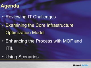 • Reviewing IT Challenges
• Examining the Core Infrastructure
Optimization Model
• Enhancing the Process with MOF and
ITIL
• Using Scenarios
Agenda
 