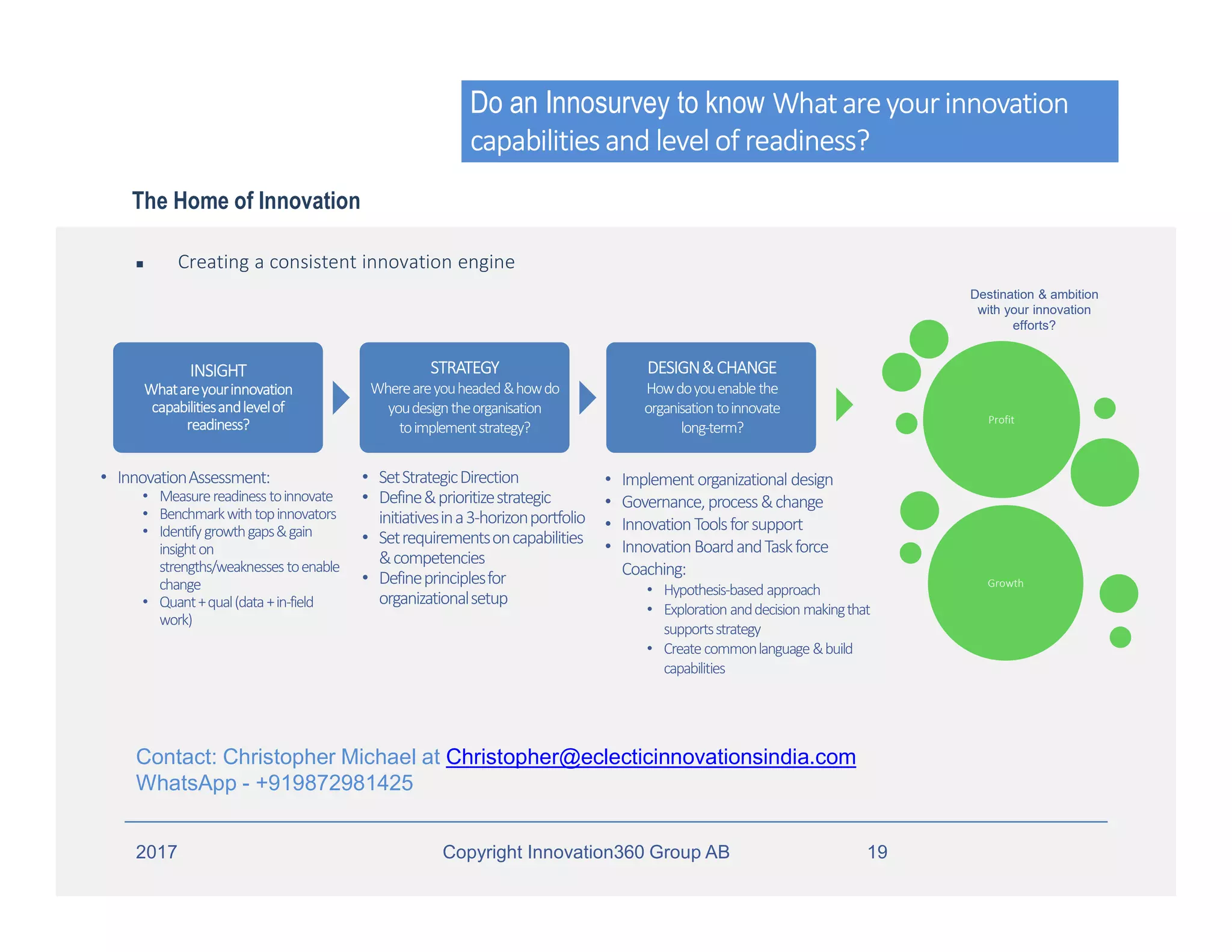 The Home of Innovation
 Creating a consistent innovation engine
DESIGN&CHANGE
Howdoyouenablethe
organisation toinnovate
long-term?
STRATEGY
Whereareyouheaded&howdo
youdesigntheorganisation
toimplementstrategy?
INSIGHT
Whatareyourinnovation
capabilitiesandlevelof
readiness? Profit
Growth
• InnovationAssessment:
• Measurereadinesstoinnovate
• Benchmarkwithtopinnovators
• Identifygrowthgaps&gain
insighton
strengths/weaknessestoenable
change
• Quant+qual(data+in-field
work)
• SetStrategicDirection
• Define&prioritizestrategic
initiativesina3-horizonportfolio
• Setrequirementsoncapabilities
&competencies
• Defineprinciplesfor
organizationalsetup
• Implement organizational design
• Governance,process&change
• InnovationToolsforsupport
• InnovationBoardandTaskforce
Coaching:
• Hypothesis-based approach
• Exploration anddecision makingthat
supportsstrategy
• Createcommonlanguage&build
capabilities
Destination & ambition
with your innovation
efforts?
2017 Copyright Innovation360 Group AB 19
Do an Innosurvey to know What areyourinnovation
capabilities and level of readiness?
Contact: Christopher Michael at Christopher@eclecticinnovationsindia.com
WhatsApp - +919872981425
 