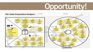 Opportunity!
Organizar
programas de
emprendimiento
yeducación
Buscar
proveedores
decalidad
Evitar que
hablen malde
laempresa
Mejorar
condiciones
comerciales,
asegurarbajos
costos
Evitar
conflictoscon
lacomunidad
Fuente de
costos peronodeingresos
- Cobro porevento
- Publicidad deMarca
La comunidad
presiona por
másrecursos
No tiene
métricaspara
evaluar sus
resultados
Necesita
eficientarel
presupuesto
deRSE
No tienen
proveedores
decalidad
Entiende que
seleccionarno
essucore
Entiende que
capacitar no
essucore
Publicidad y
buenos
resultados en
el Informe de
Sustentabilidad
No tener que
pedir plata
todos losaños
Asegurar la
continuidad
operativa
Generar
muchoahorro
en$$$
Optimizar
recursos,tiem
po ydinero
Obtener
reconocimiento
de la
comunidad,
premios
Catalizamosel
proceso de
conexión
Nos
encargamos
de la
selección
Direccionamosy
conducimos la
oferta enfunción
de lademanda
Aumentamos la
“deseabilidad” de
losproductos y
servicios
Resultados
verificables,
comprobables
ysimples
RSEsevalida y
genera valora
la
organización
Hacemos
seguimiento
del proceso
Conectamos,
catalizadores
einductores
Buscamos
dónde colocar a
los
emprendedores
Aminoramos
la asimetríade
información
Máscantidad
y calidad de
partners
Seleccionamos
alos
proveedores
locales
+Trabajo
+Calidad
+Impacto
Emprendedores
CONSULTORIA:
1. Diagnostico
2. Definiciónde plataforma
3. Customización
4. Implementación
5. Seguimiento
6. Evaluación
 