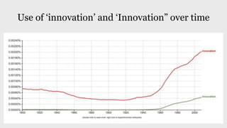 Use of ‘innovation’ and ‘Innovation” over time
 