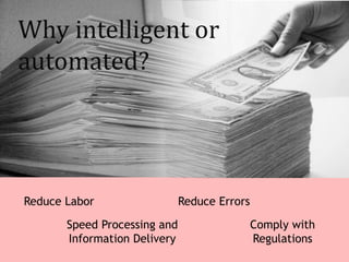 Why intelligent or
automated?
Reduce Labor
Speed Processing and
Information Delivery
Comply with
Regulations
Reduce Errors
 