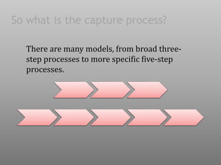 So what is the capture process?
There are many models, from broad three-
step processes to more specific five-step
processes.
 