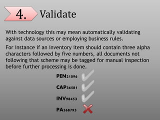 4. Validate
With technology this may mean automatically validating
against data sources or employing business rules.
For instance if an inventory item should contain three alpha
characters followed by five numbers, all documents not
following that scheme may be tagged for manual inspection
before further processing is done.
PEN21096
CAP36581
INV98453
PA568793
 