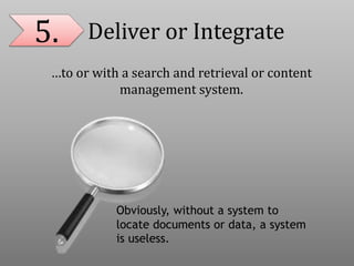 5. Deliver or Integrate
…to or with a search and retrieval or content
management system.
Obviously, without a system to
locate documents or data, a system
is useless.
 