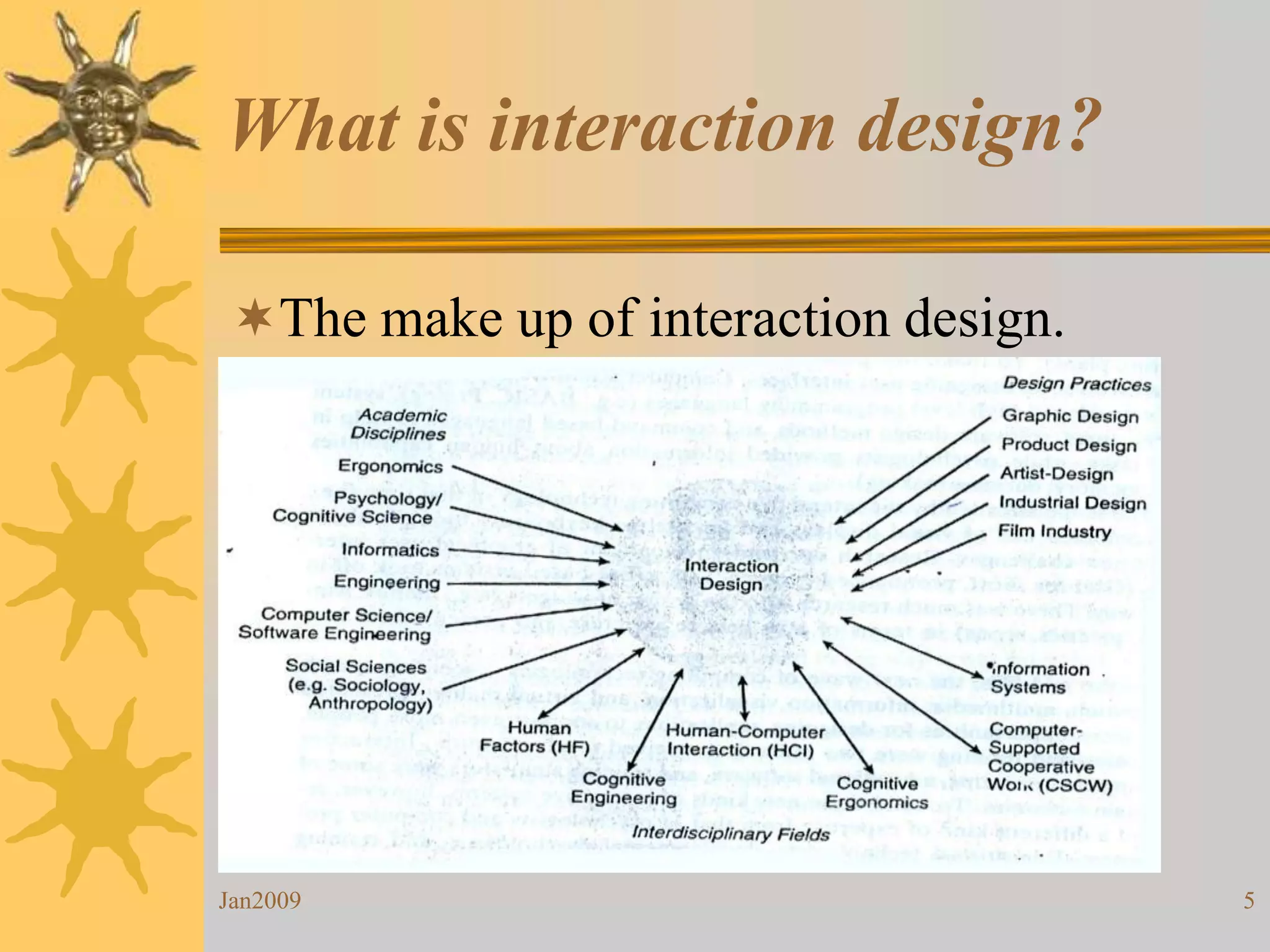 Problematic with the voice mail system